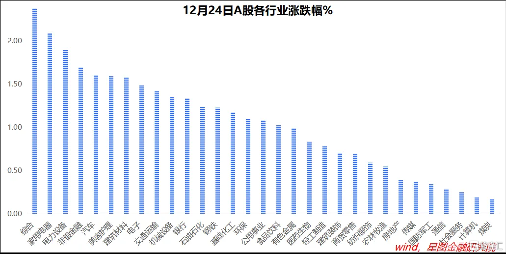 微信图片_20241224225136.png