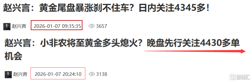 黄金预测图..png