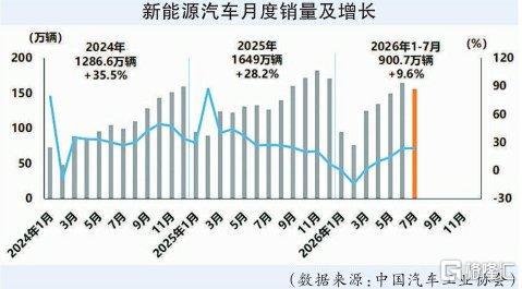 的点点滴滴.png