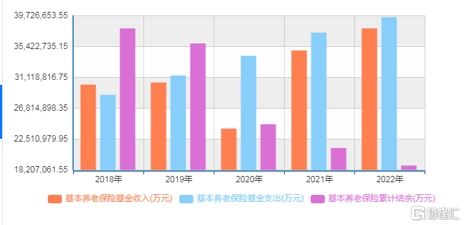 国家统计局3.png