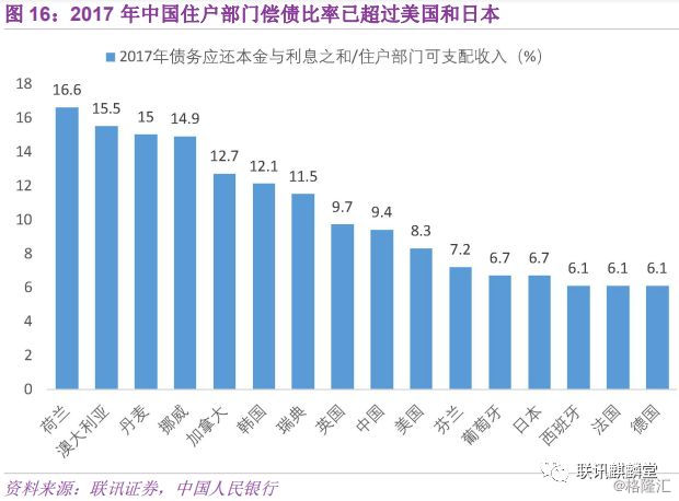 2019股票宏观经济分析_2018年宏观经济运行分析与2019年展望(3)