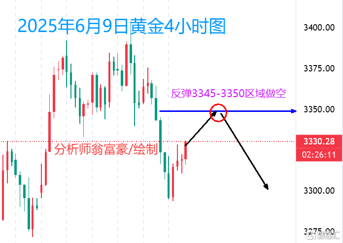 6.9晚间12点.png