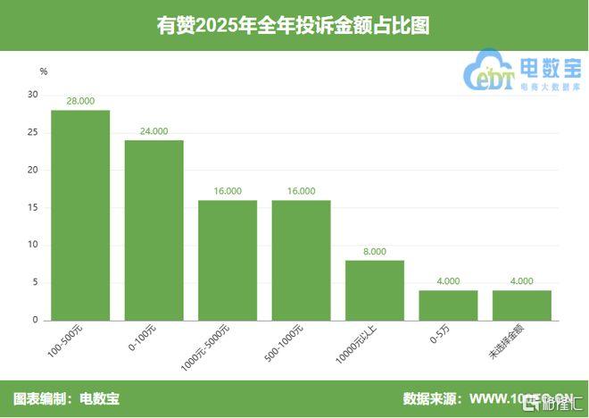 929b4fa9b83022dc3d566d809201c0ee__url=http%3A%2F%2Fdingyue.ws.126.net%2F2026%2F0422%2F726d929cj00tdvla2001id000m700fqm.jpg&thumbnail=660x2147483647&quality=80&type=jpg.jpg