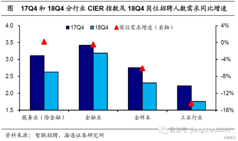 人口压力指数_下图是 我国2000年各省级行政区的综合人口压力指数分布示意图(2)