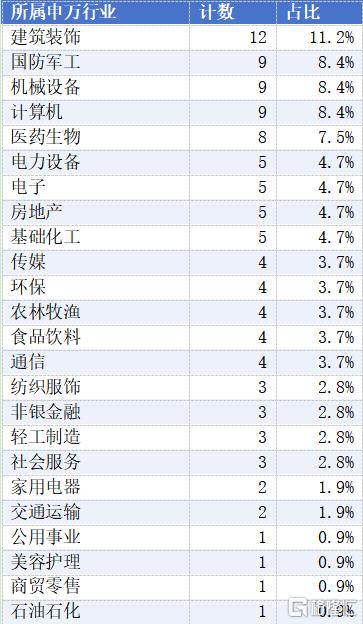 退市4.jpg