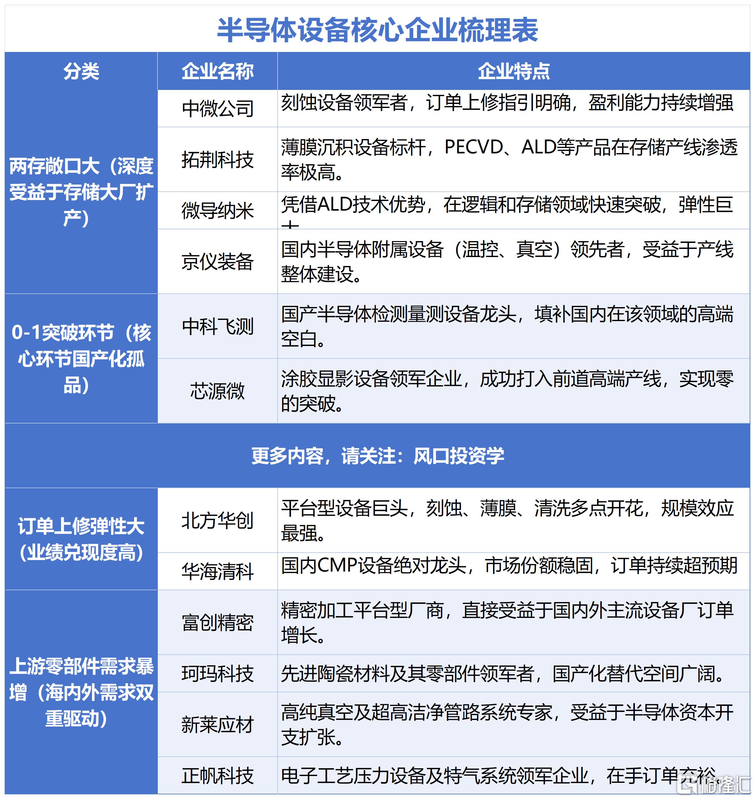 风口_Sheet23.png