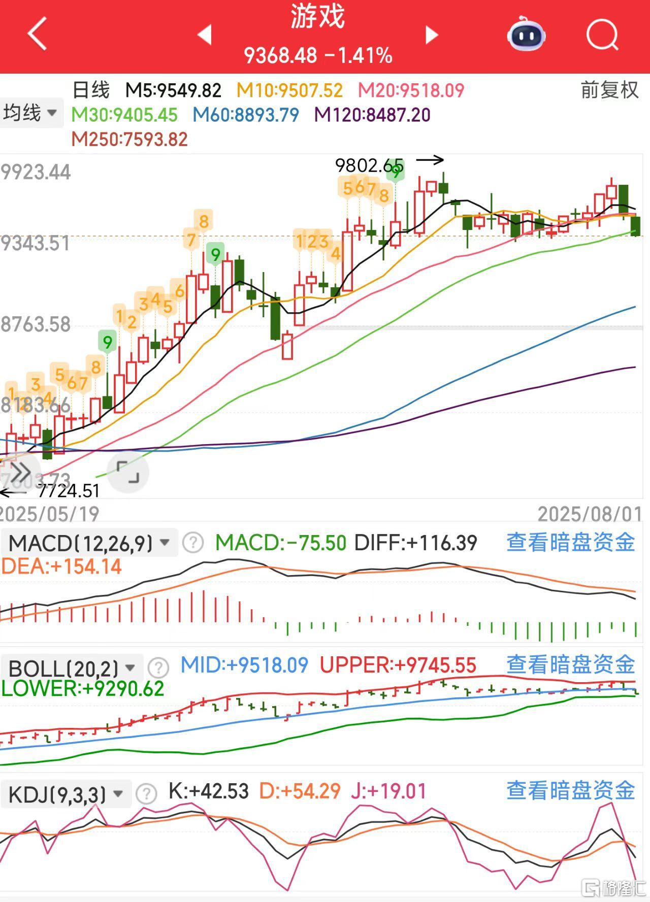 微信图片_2025-08-01_125200_353游戏.jpg