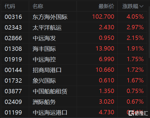 快讯图片