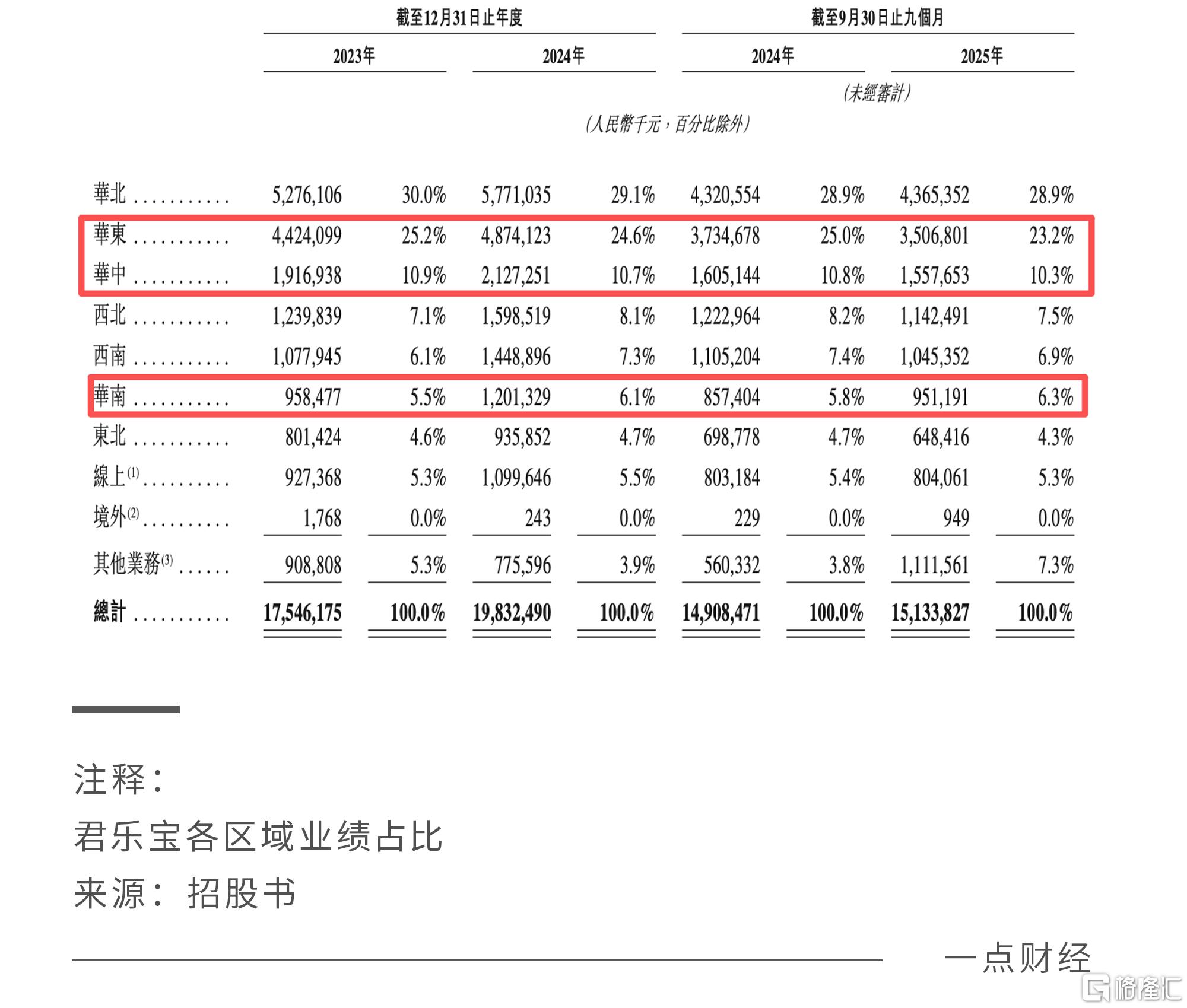 中间图片模板（注释）3.jpg