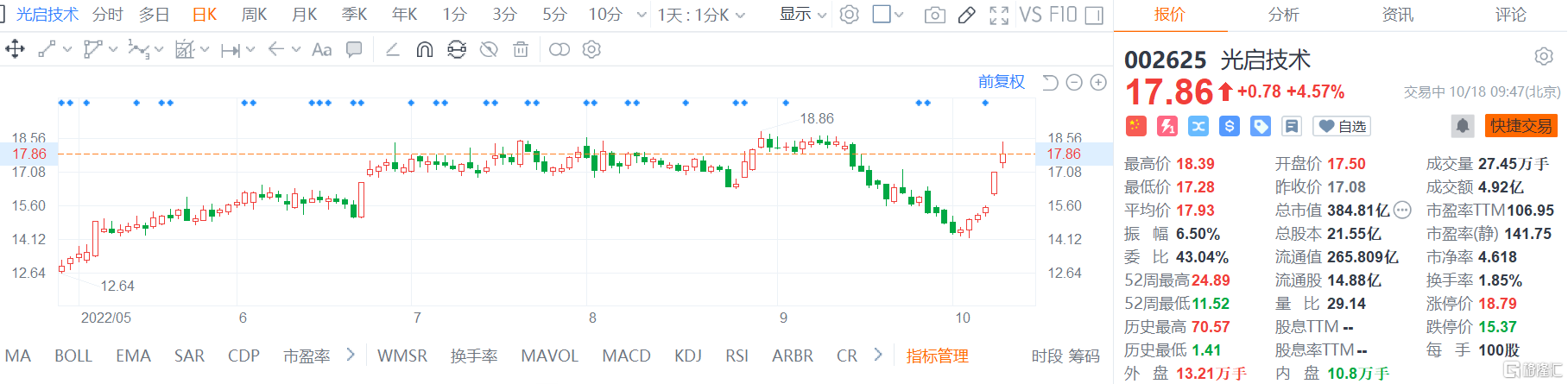快讯图片