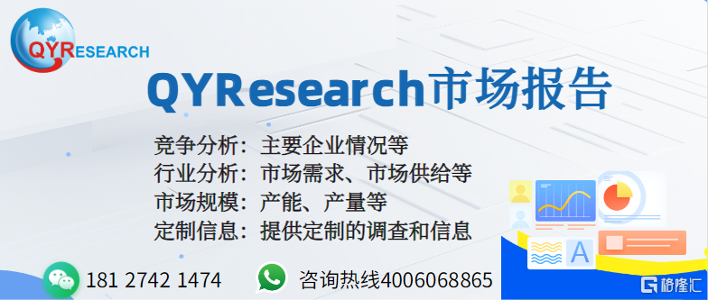 03 QYResearch市场报告.png