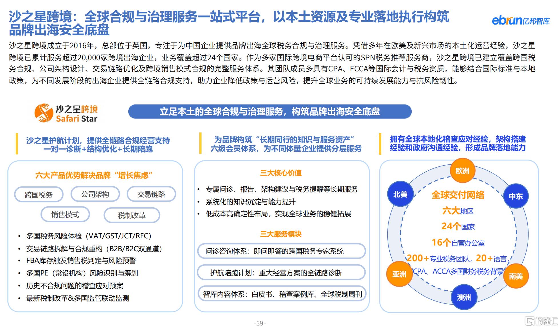 报告4.png