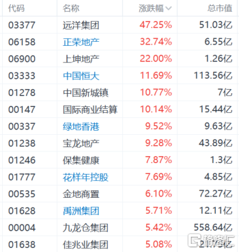快讯图片