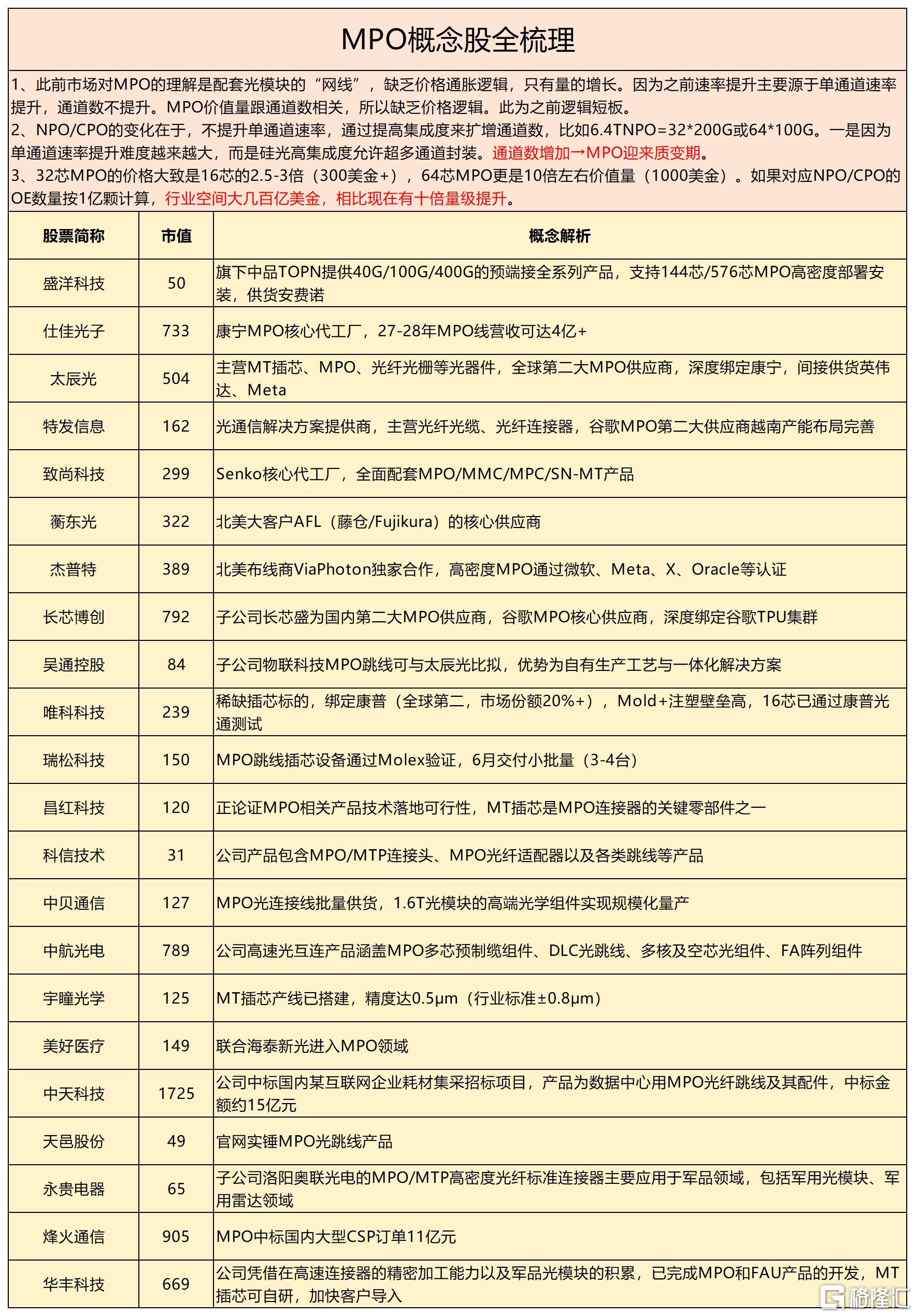 MPO1212_副本.jpg