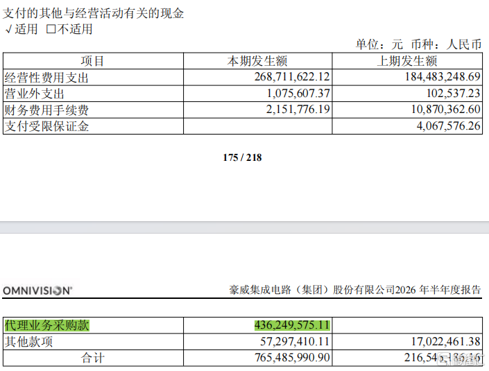 代理业务采购款.png