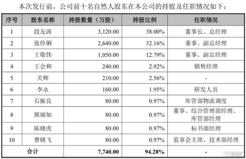 昊创瑞通9.jpg