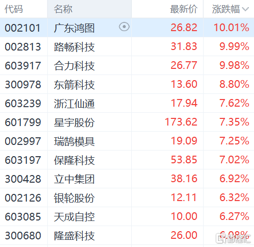 快讯图片