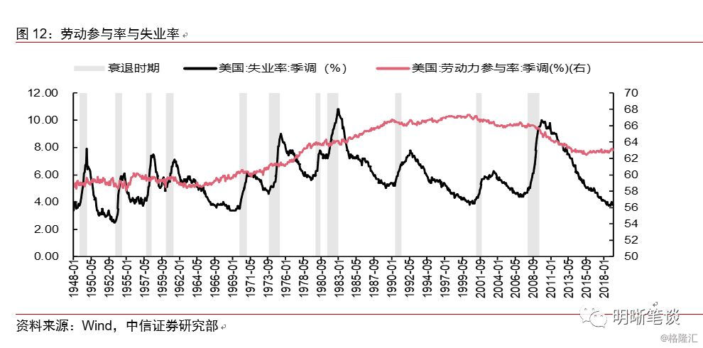 影响人口增长因素_我市人口增长速度趋缓 城镇化水平稳步提升(3)