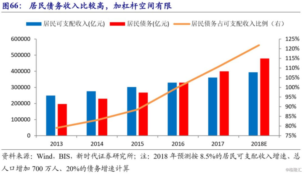 2019国家经济总量_2019美国第一季度gdp增速 2019年美国第一季度GDP增速 5月底公布...