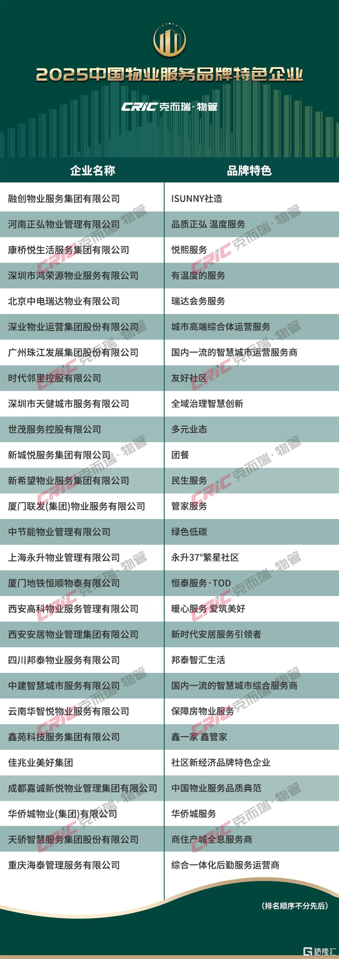 鍝佺墝鐗硅壊.jpg