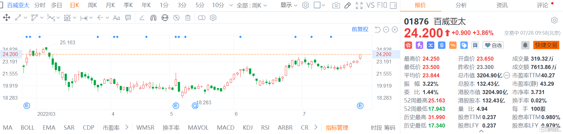 快讯图片