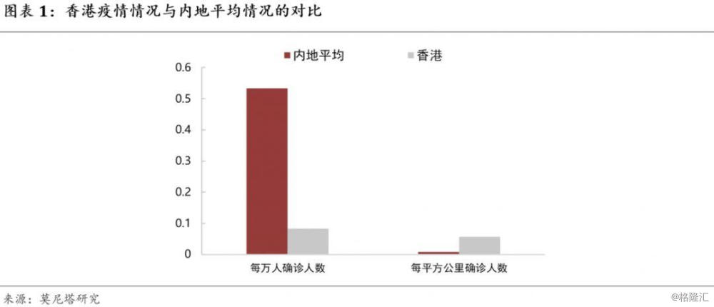 汕头一季度gdp_汕头40周年gdp增长图(2)