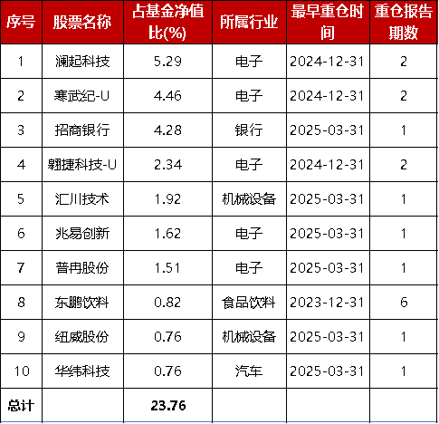 FAFF97E0069EE6359C9D222D7F3D4367_w485h468.png