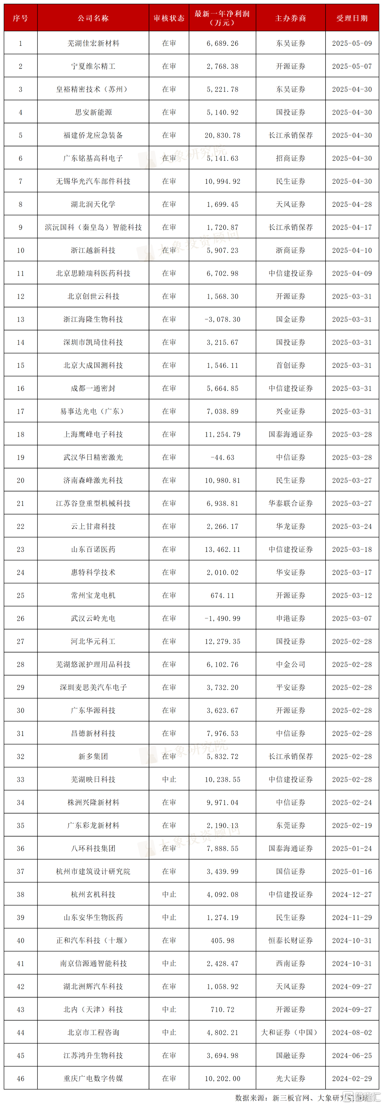 06559df6a1092251e054b53ac68ebf7d.png