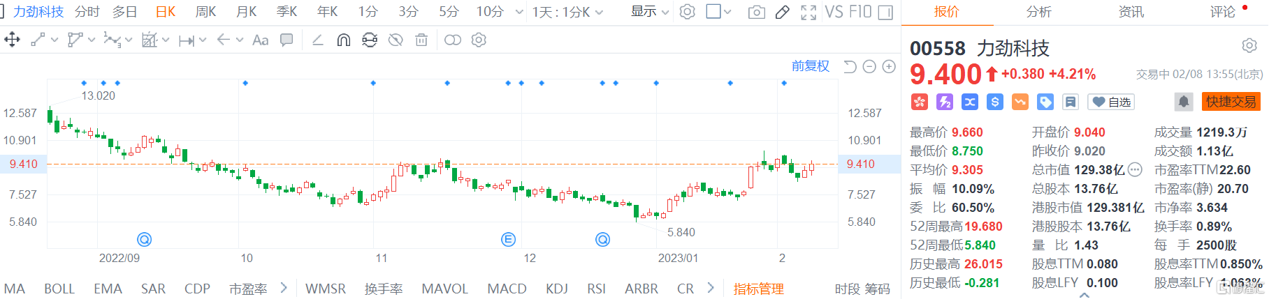 快讯图片