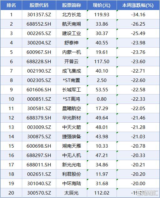 涨跌榜7.jpg