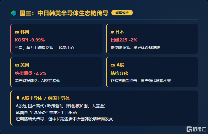 韩国熔断3.png