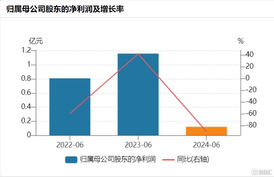 屏幕截图 2024-10-14 105336.jpg