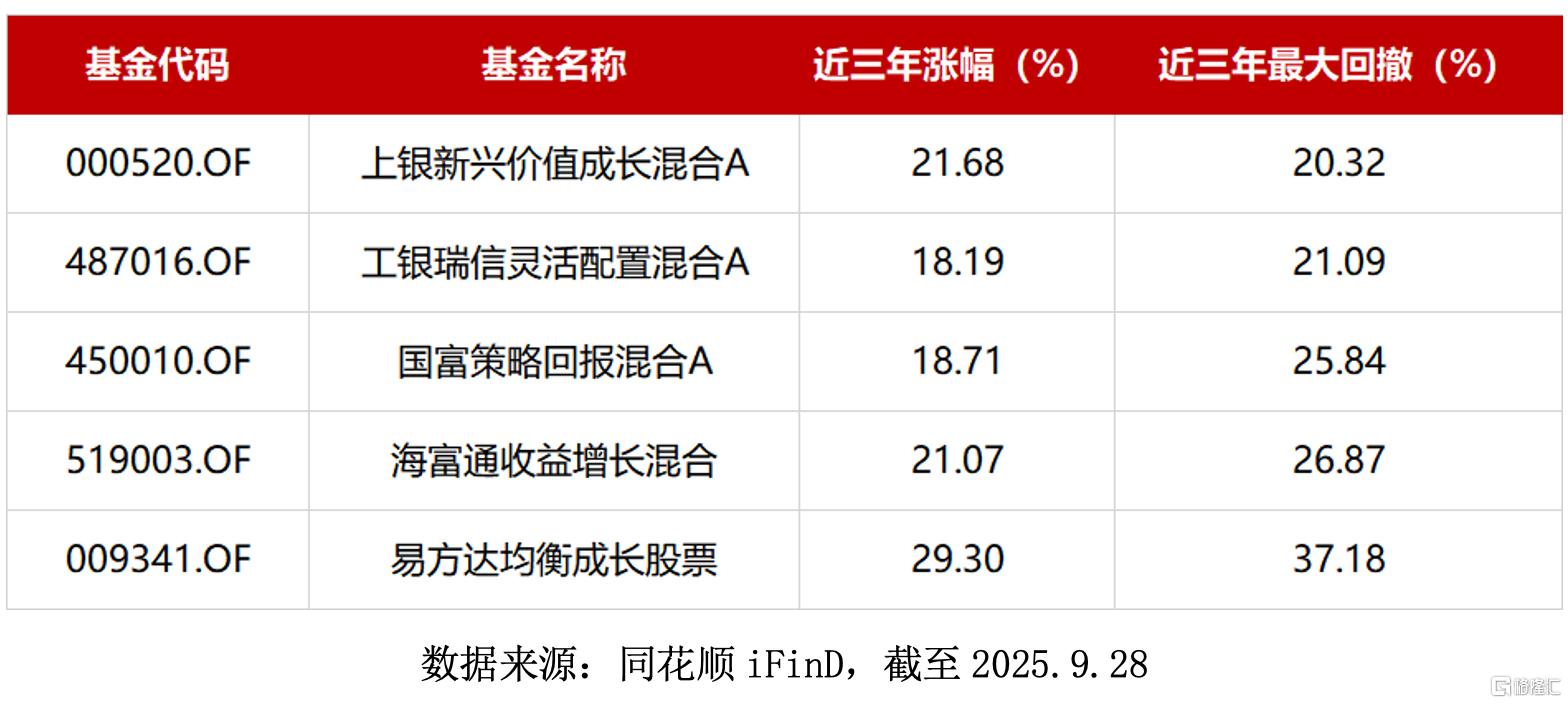 上银t3.jpg