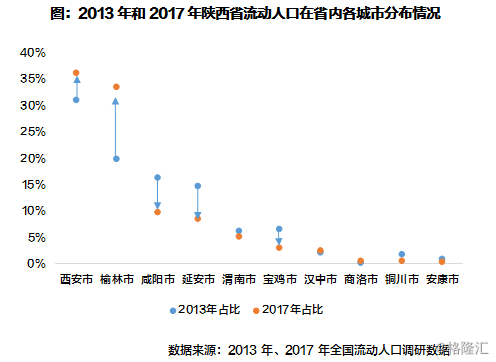 河南省流动人口_河南省流动人口计划生育省内 一盘棋 工作现场会在郑州市召