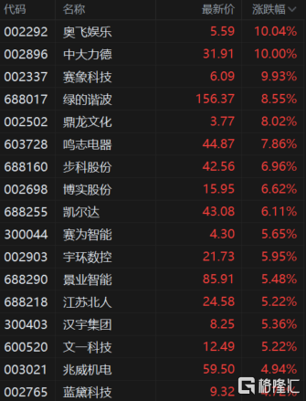 快讯图片