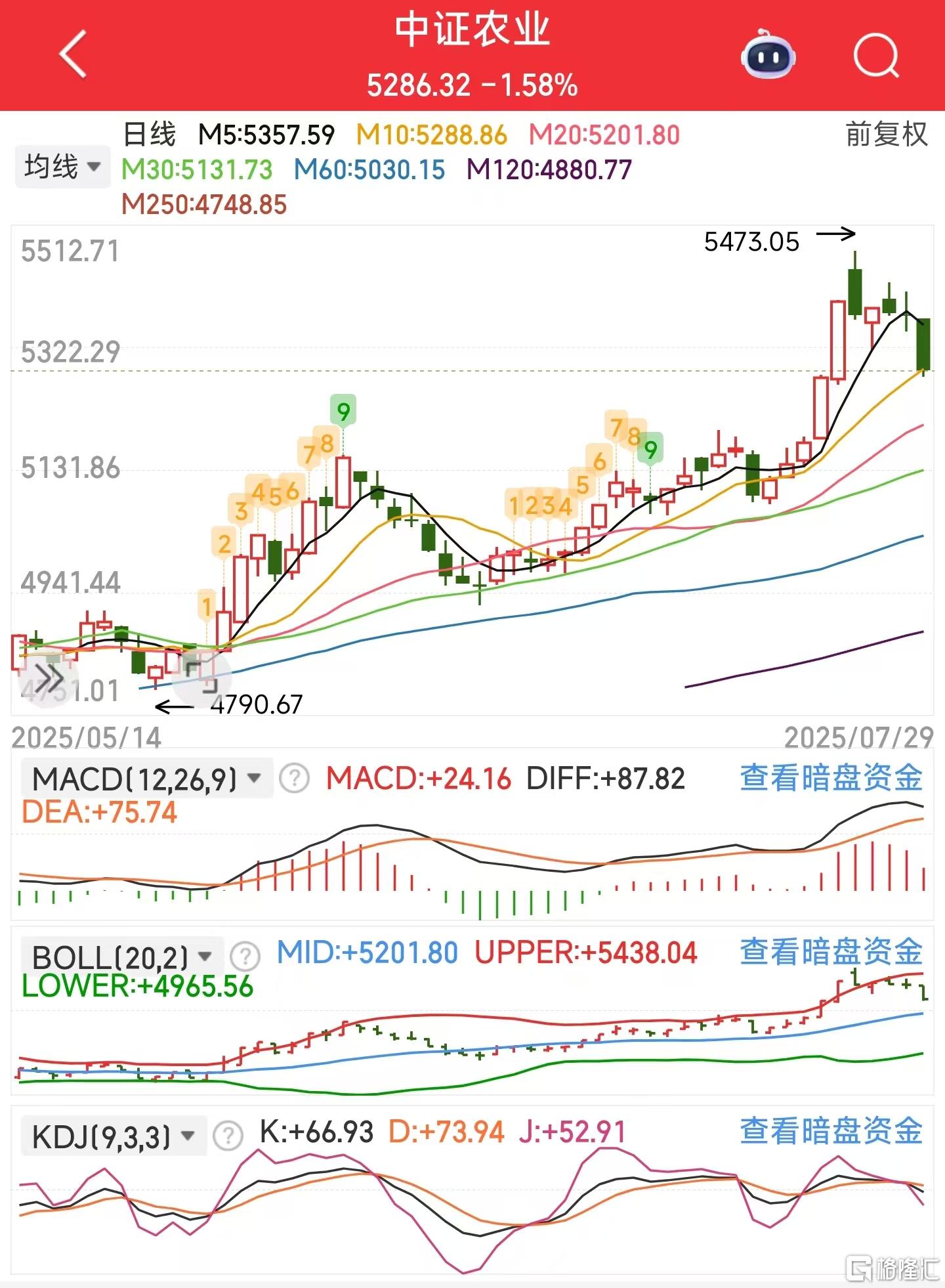微信图片_20250729123236农业.jpg