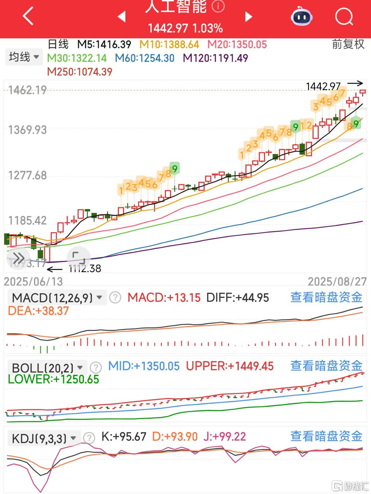 微信图片_20250827122007_284_11人工智能.jpg