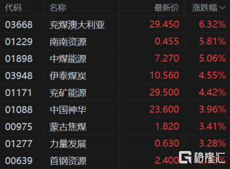 快讯图片
