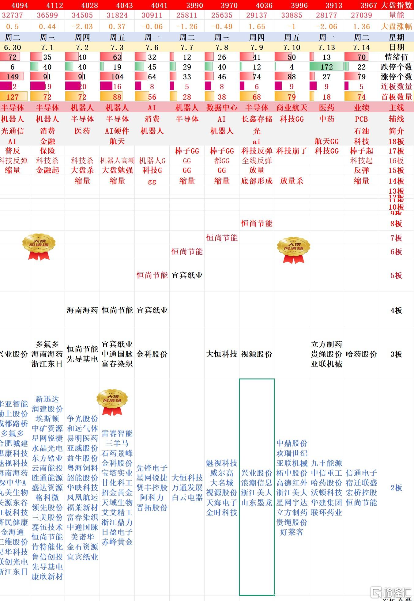 搜狗高速浏览器截图20260715014949.jpg