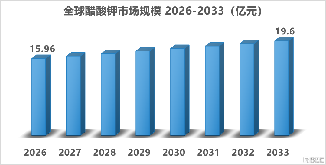 0123ae83-c609-4108-b3d6-890403903626.png