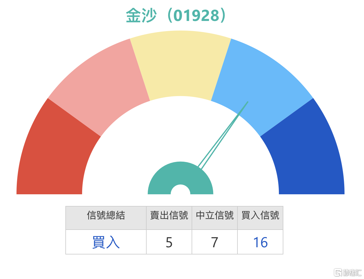 QQ_1746695897997.png