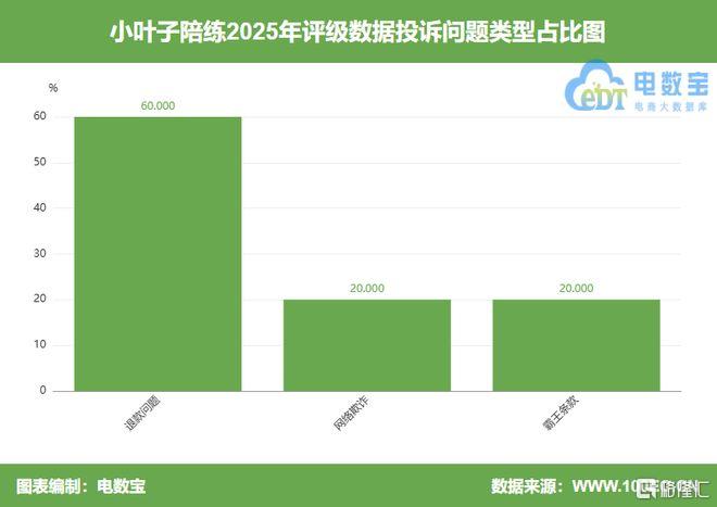 3d22ff86cf34c2519f36735d6d23eb03__url=http%3A%2F%2Fdingyue.ws.126.net%2F2026%2F0330%2F0ba40884j00tcp66u001hd000m600fom.jpg&thumbnail=660x2147483647&quality=80&type=jpg.jpg