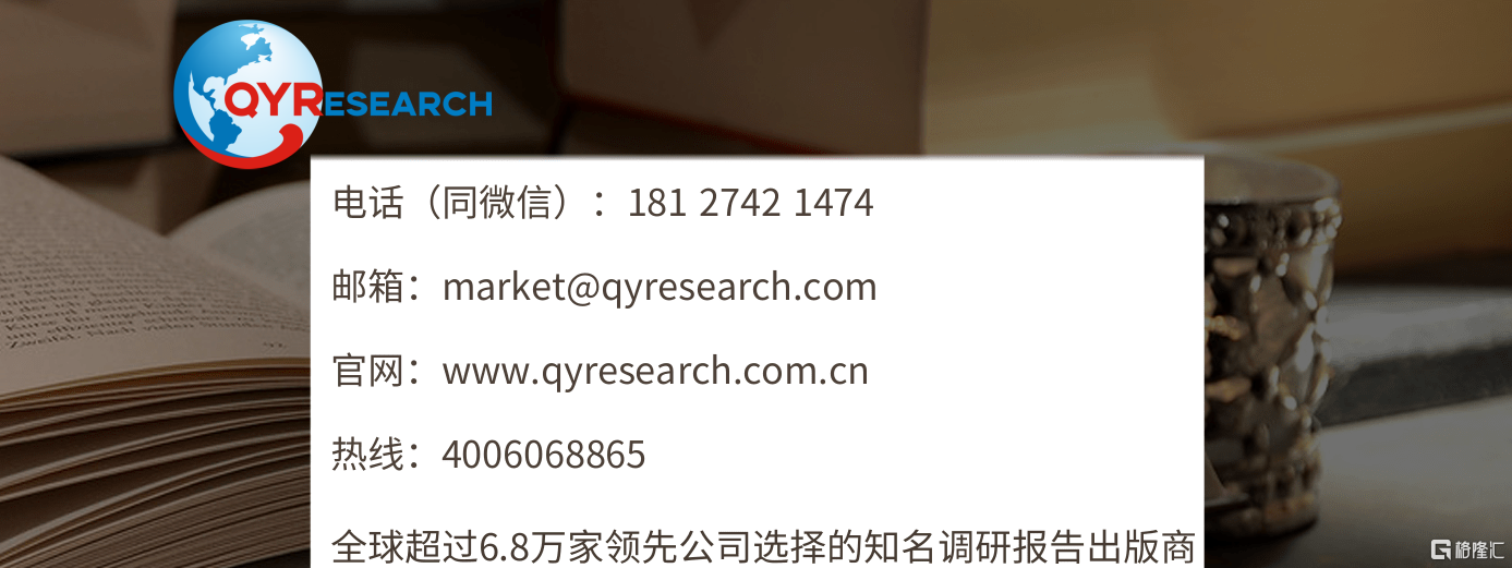 181恒州博智QYResearch调研报告.png