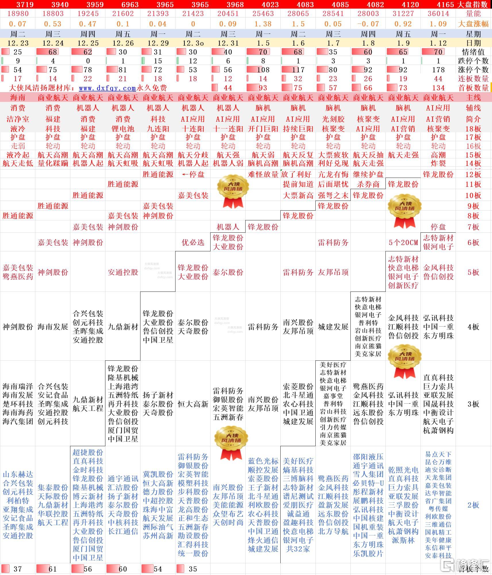 搜狗高速浏览器截图20260112203404.jpg
