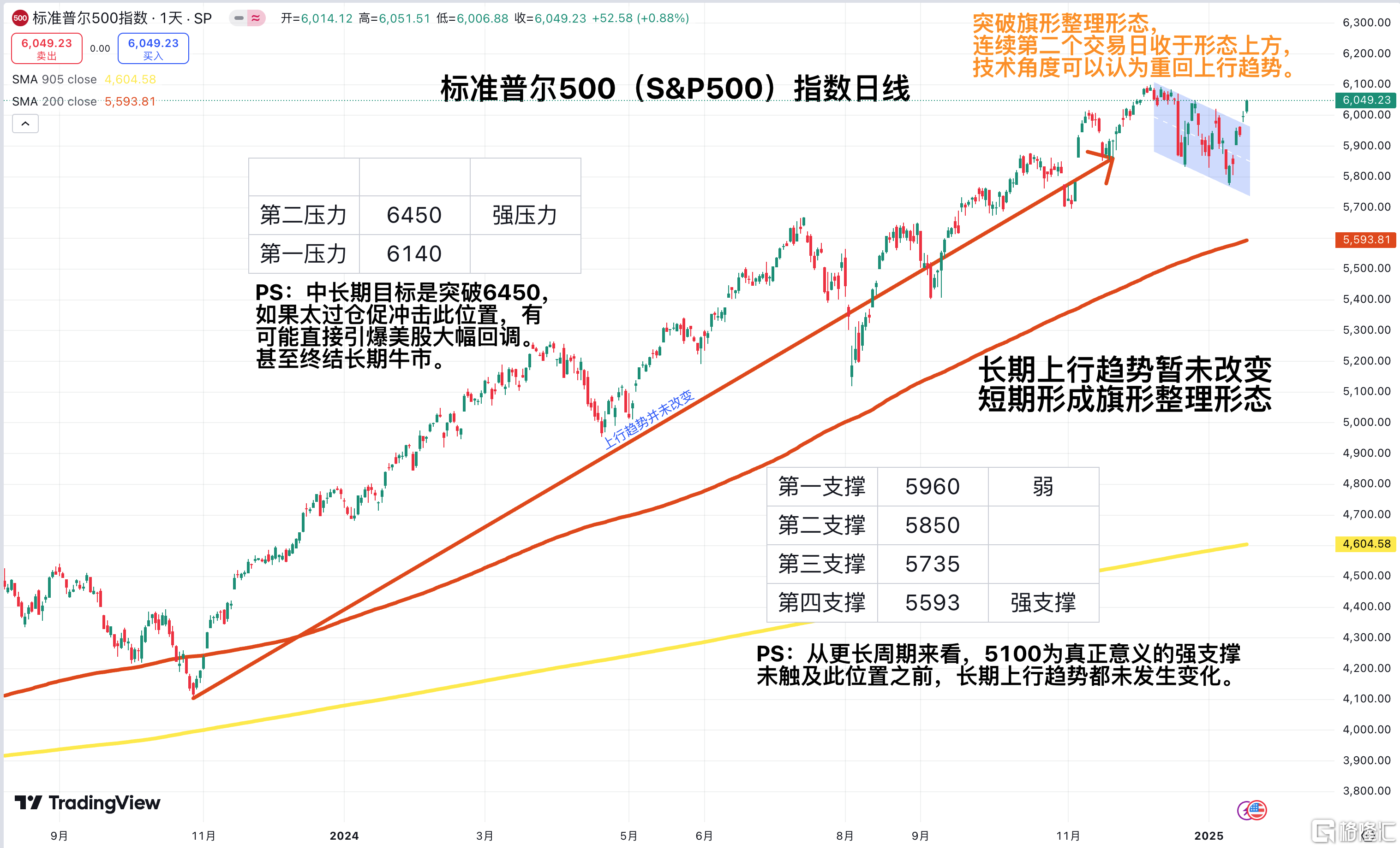 截屏2025-01-21 17.12.26.png