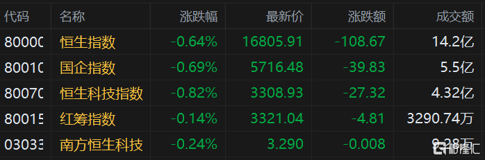 快讯图片