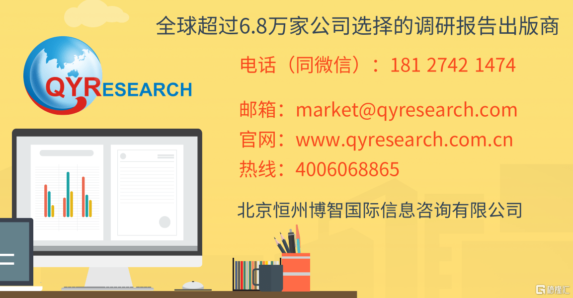 181恒州博智qyr行业报告简约风黄色教育培训PC端.png