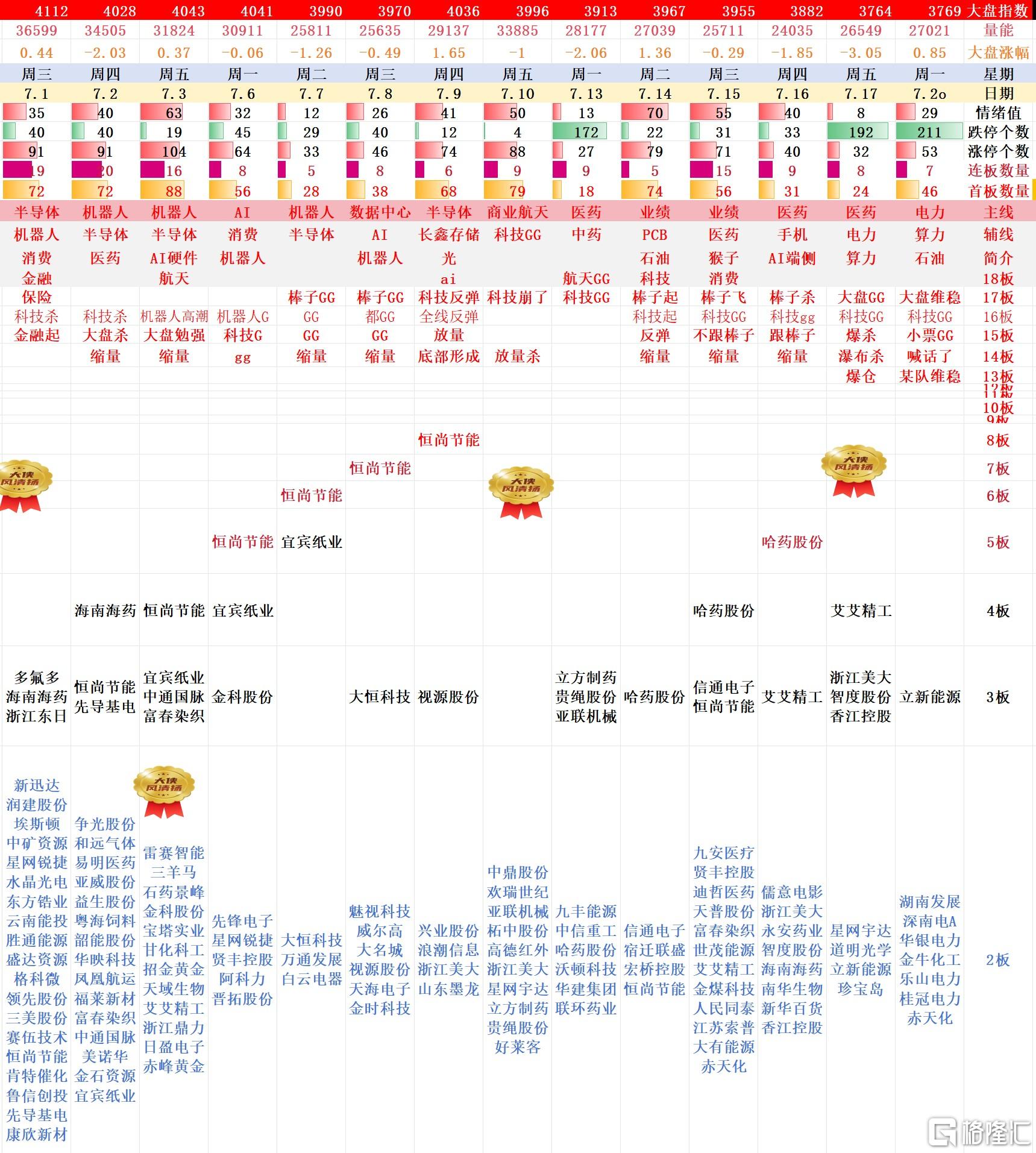 搜狗高速浏览器截图20260720180411.jpg