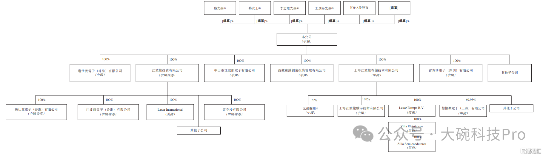 dc9503fb1556eeb5d77bcbb33a091a52.png