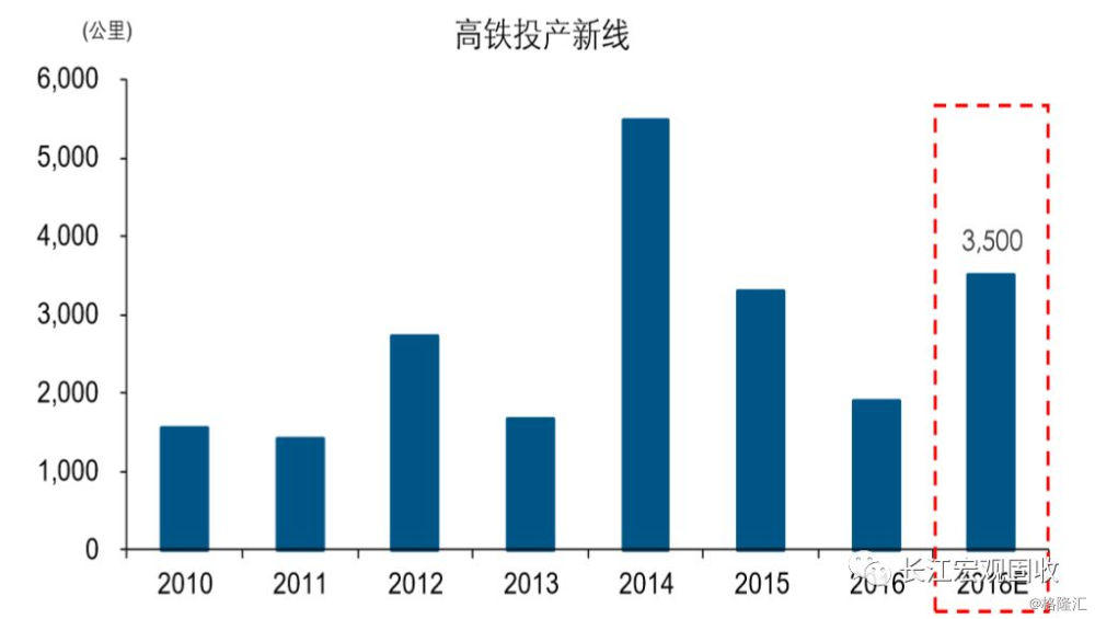 2019年中国各省经济_2019年各省市数字中国指数排行榜 广东 江苏 北京位列前三 附榜单
